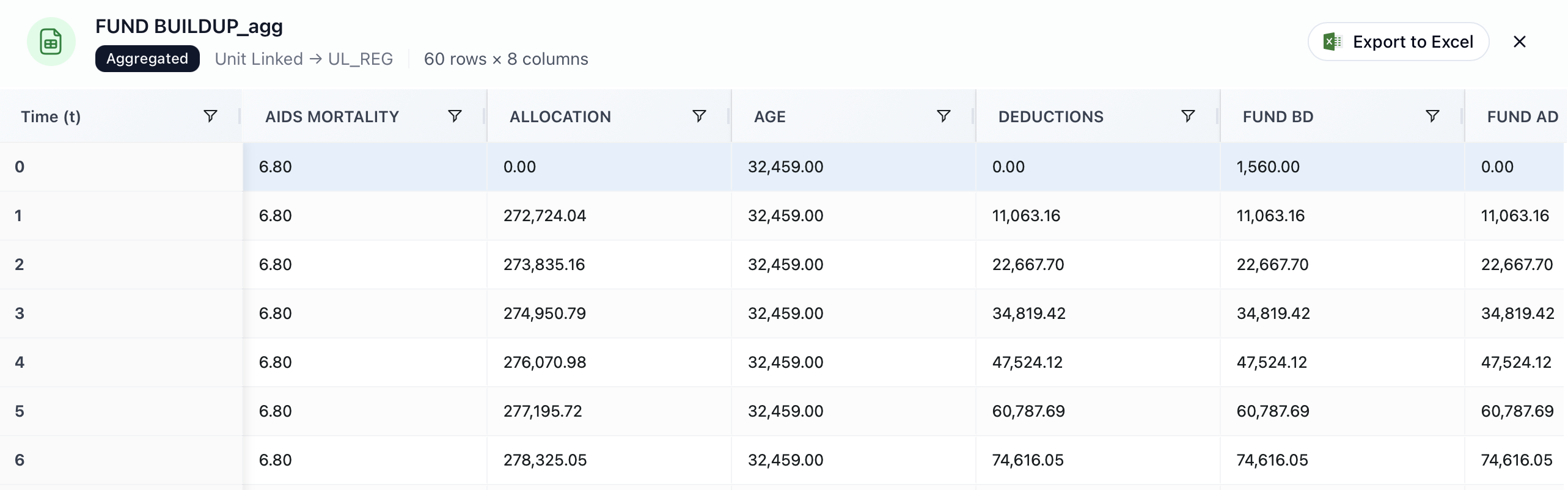 Actura - Financial Modelling Software